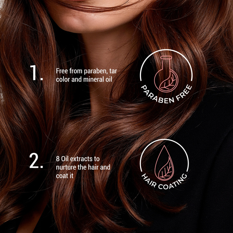 Mini Hair Treatment Miracle 2X