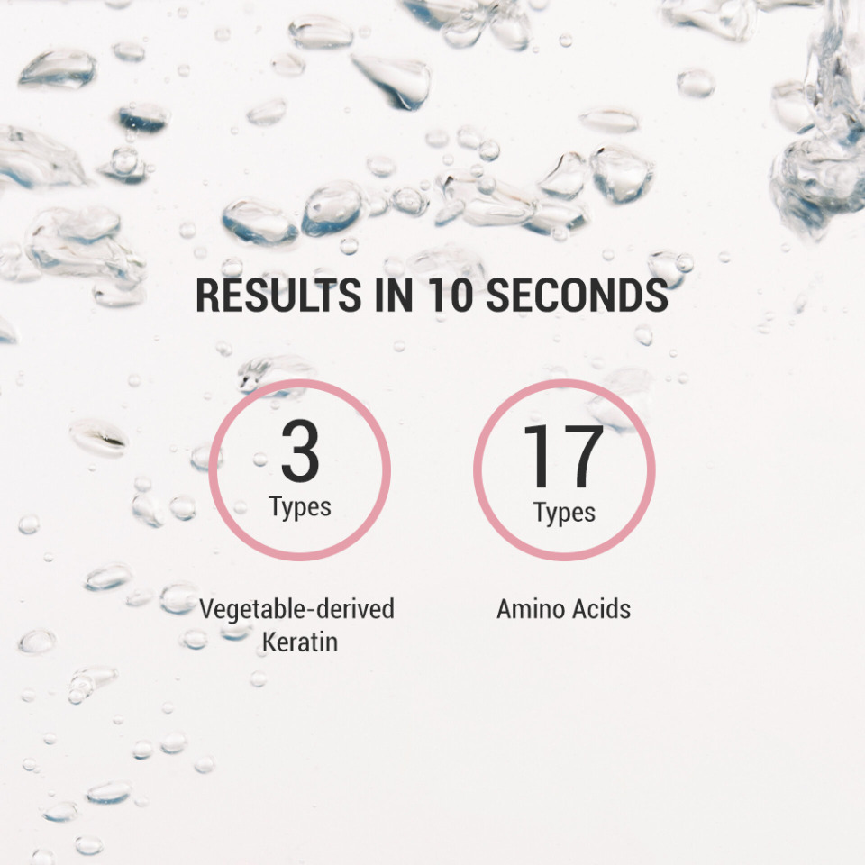 Mini Water Treatment Miracle 10