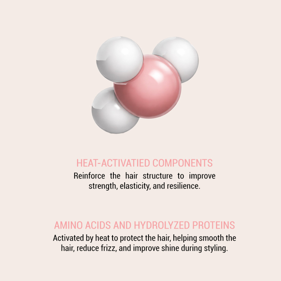 Moremo Recovery Balm B